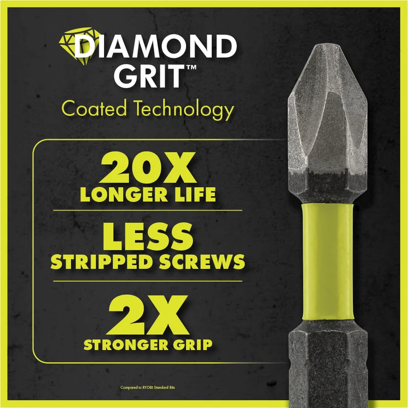 5 PC. 1" Diamond Grit Impact Drive Bits