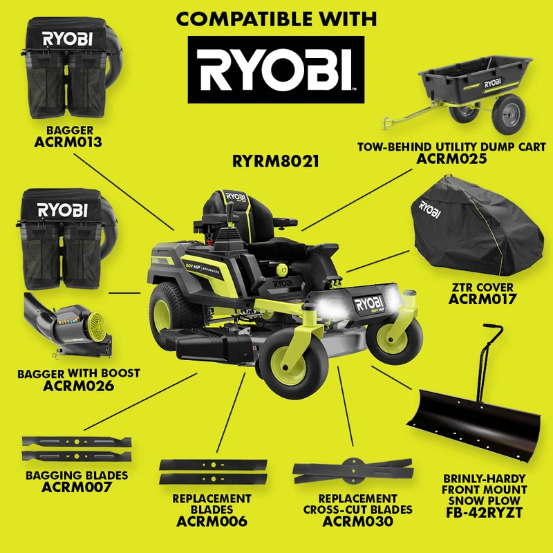 80V HP Brushless 42" Lithium Electric Zero Turn Riding Mower Kit