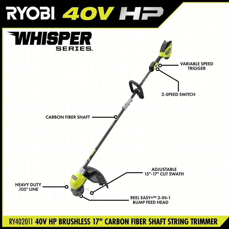 40V HP Brushless 17" String Trimmer