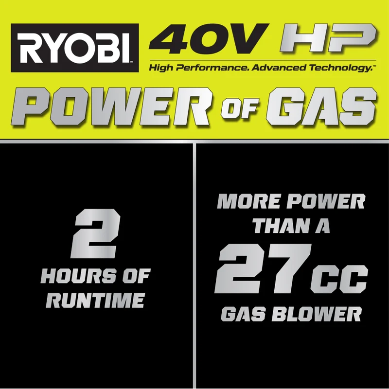40V HP Brushless 730 CFM WHISPER SERIES Blower Kit