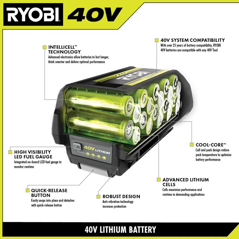 40V 6AH Lithium Battery