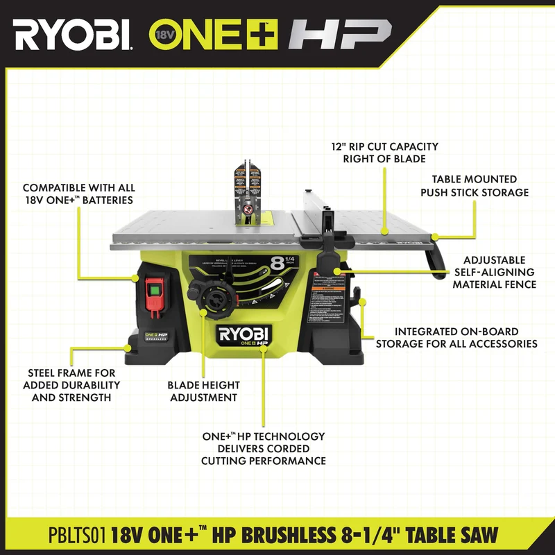 18V ONE+ HP Brushless 8-1/4" Table Saw