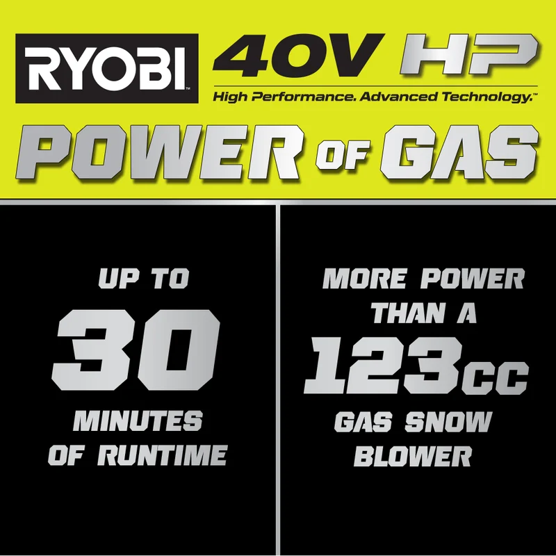 40V HP Brushless 18" Snow Blower Kit