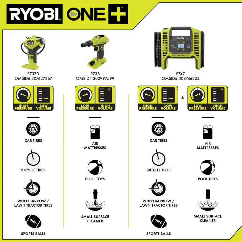 18V ONE+ Dual Function Inflator/Deflator Kit
