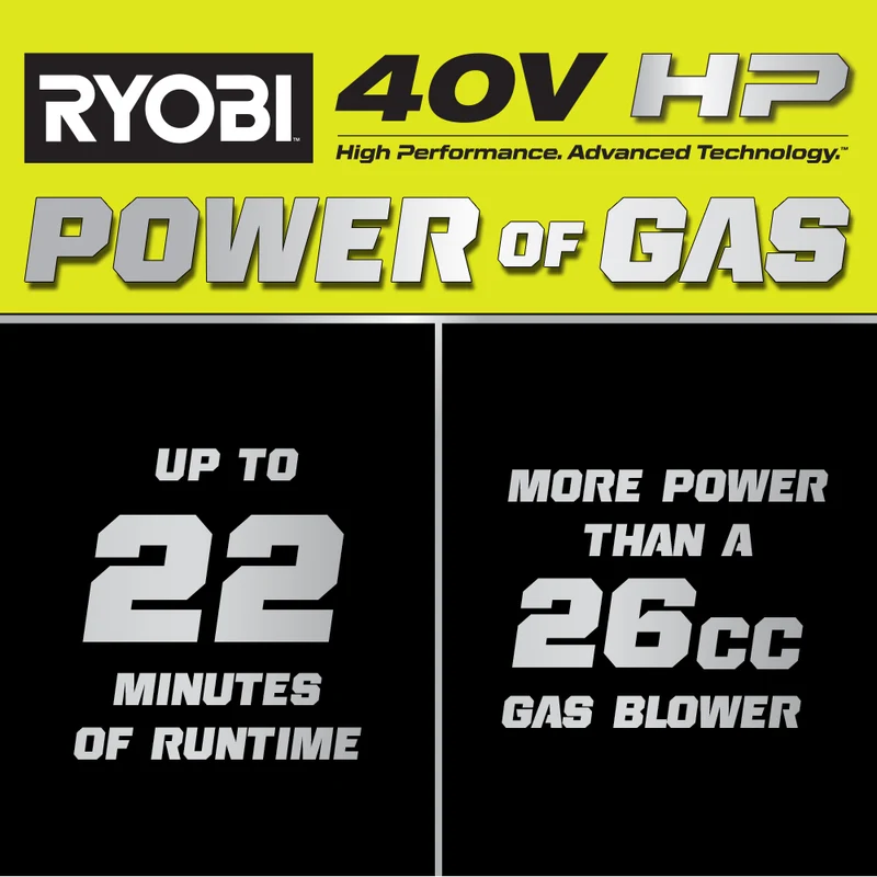 40V HP Brushless 600 CFM WHISPER SERIES Blower Kit