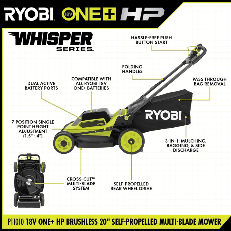 18V ONE+ HP Brushless 20" Self-Propelled Multi-Blade Mower Kit