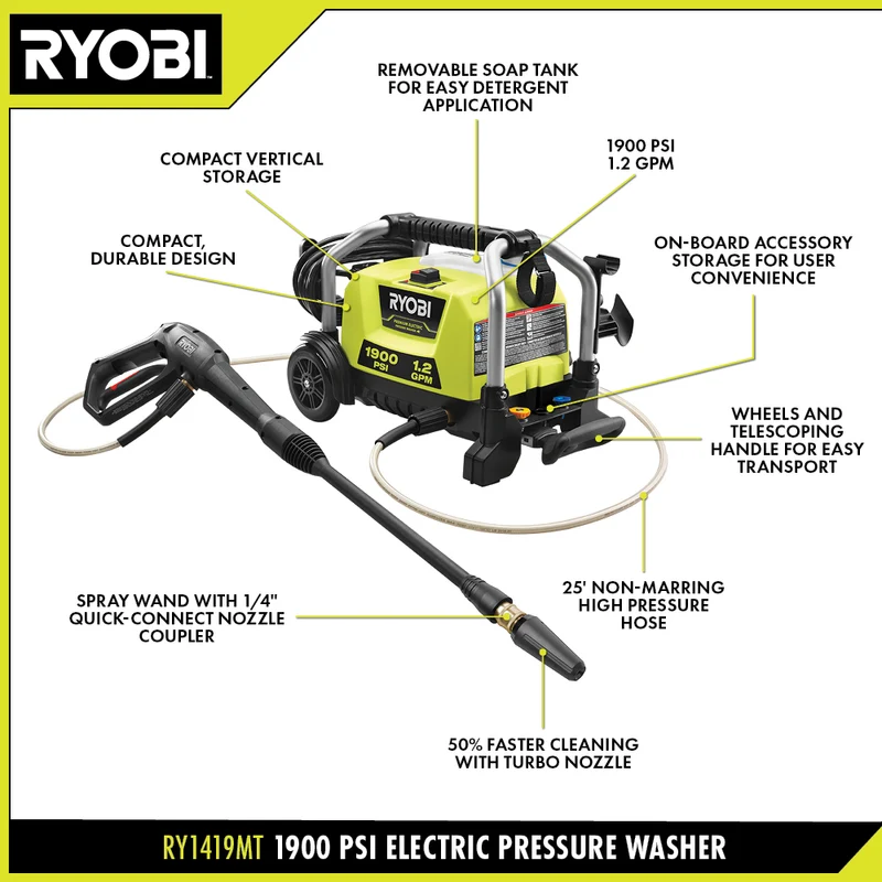 1900 PSI 1.2 GPM Electric Pressure Washer