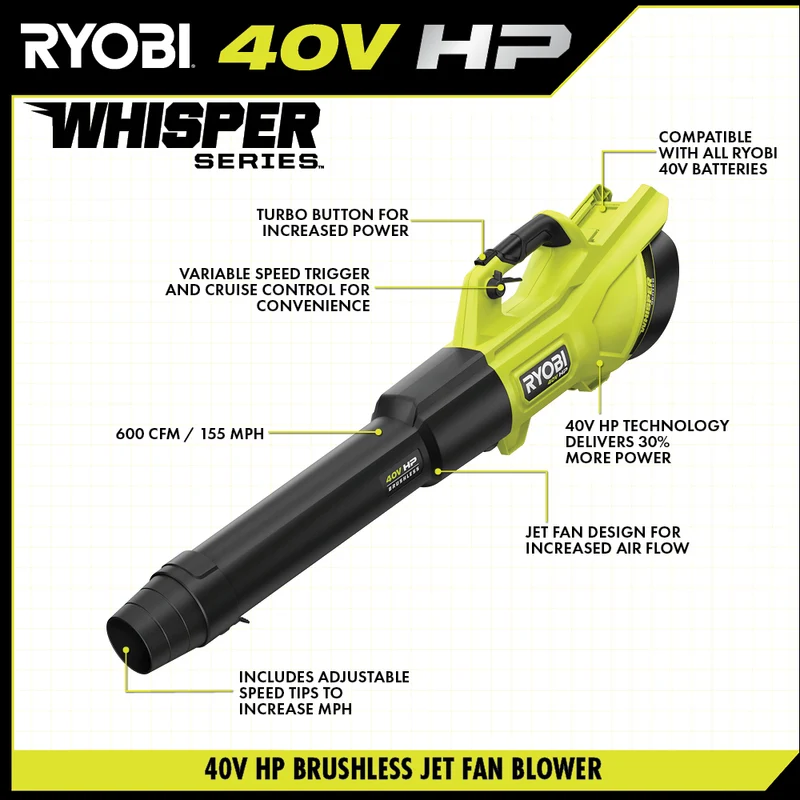 40V HP Brushless 600 CFM WHISPER SERIES Blower