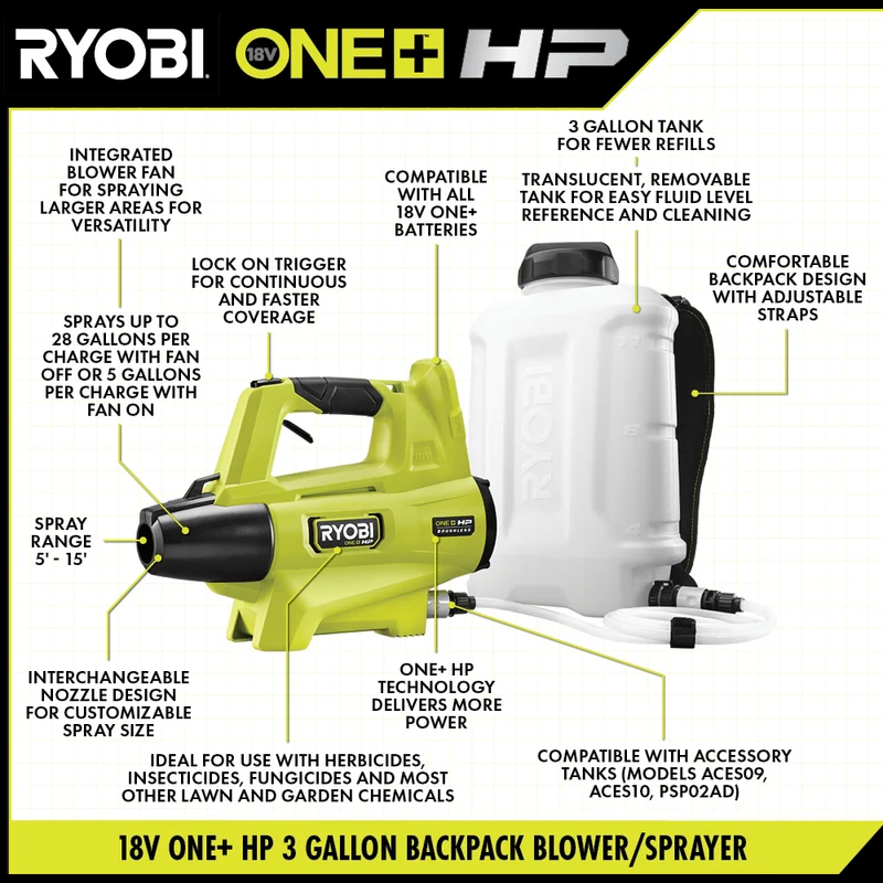 18V ONE+ HP Backpack Blower/Sprayer Kit