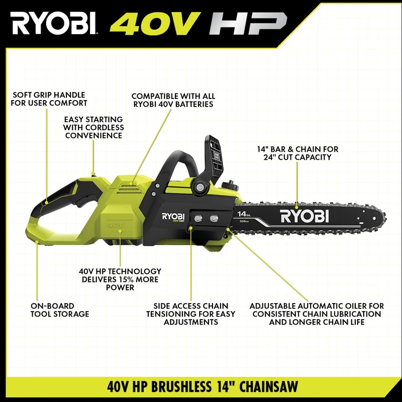 40V HP Brushless 14" Chainsaw