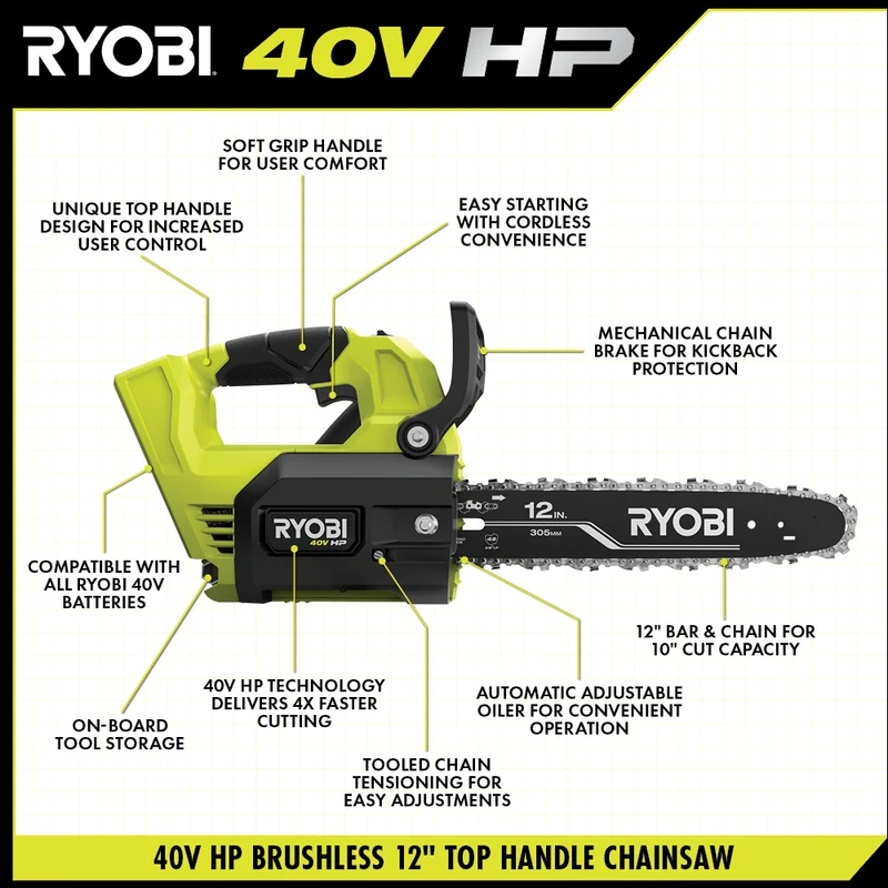 40V HP Brushless 12" Top Handle Chainsaw Kit