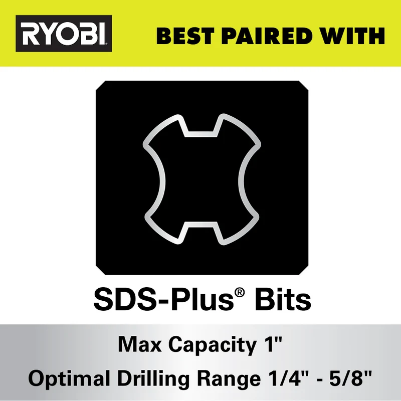 18V ONE+ HP 1" SDS Rotary Hammer Kit