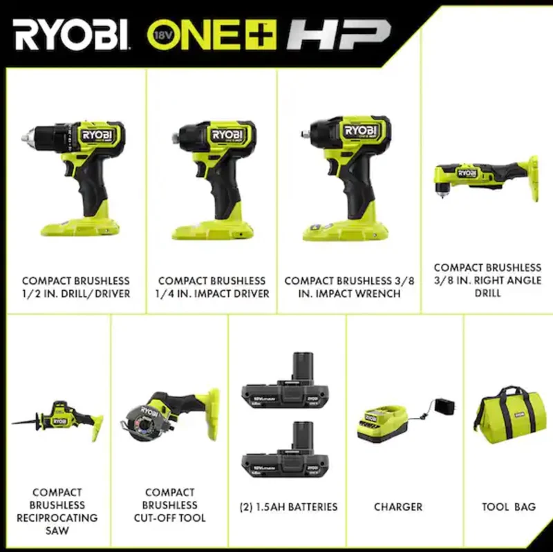18V ONE+ HP Compact Brushless 6-Tool Combo Kit