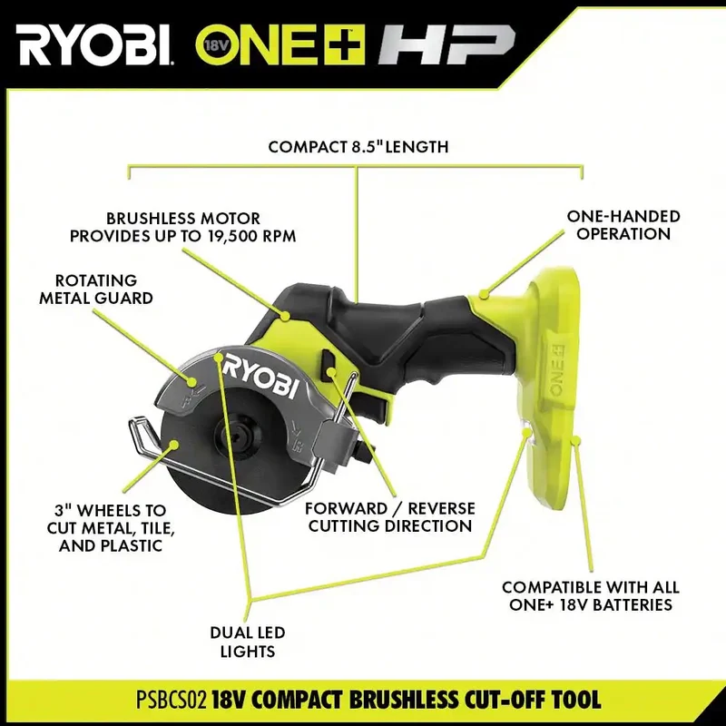 18V ONE+ HP Compact Brushless 6-Tool Combo Kit