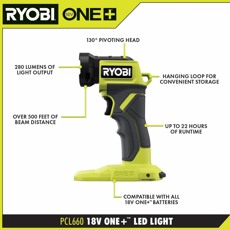 18V ONE+ 6-Tool Combo Kit