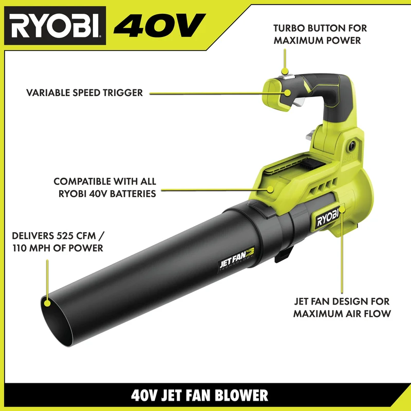 40V 525 CFM Jet Fan Blower Kit