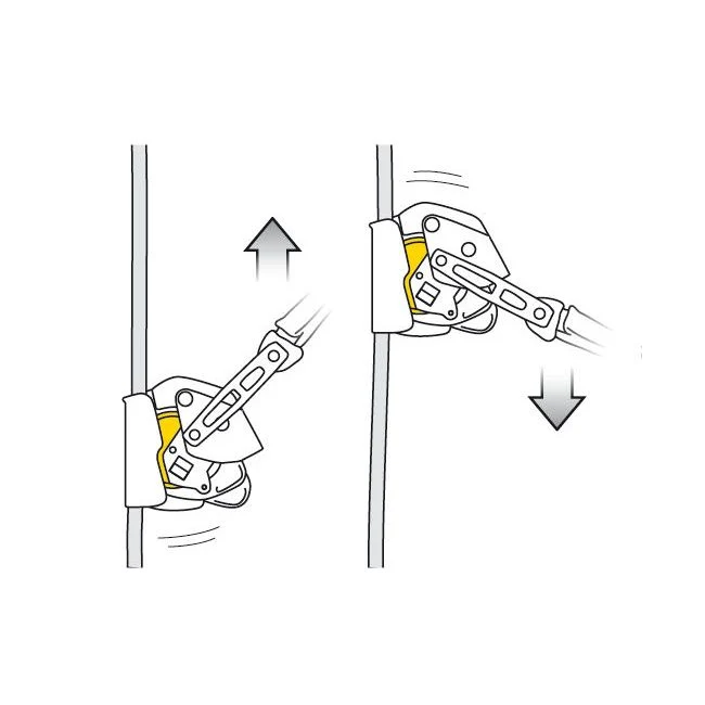 Antichute mobile sur corde ASAP® LOCK PETZL